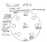 Pulsar Apex pinout.jpeg